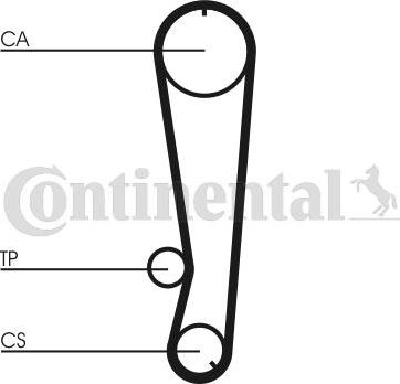 Contitech CT788 - Hammashihnat inparts.fi