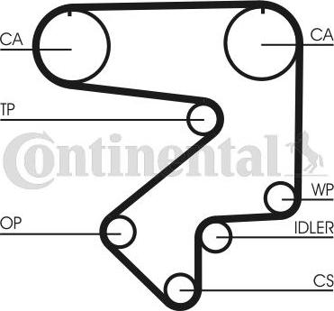 Contitech CT783 - Hammashihnat inparts.fi