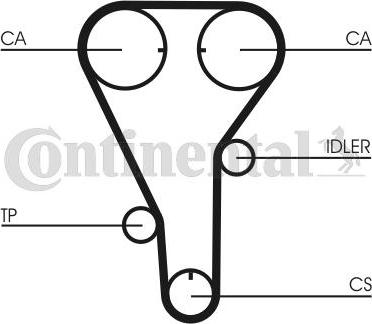 Contitech CT 787 - Hammashihnat inparts.fi