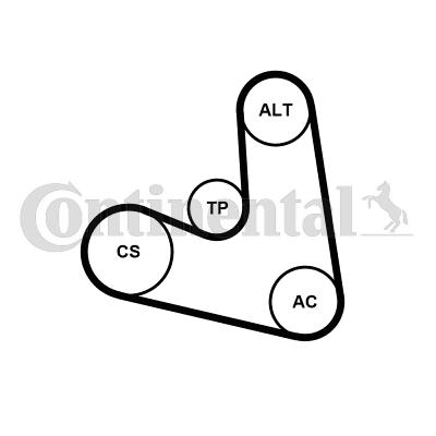 Continental 4PK654K1 - Moniurahihnasarja inparts.fi