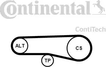 Continental 4PK890K1 - Moniurahihnasarja inparts.fi