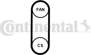 Contitech 4PK711 ELAST T1 - Moniurahihnasarja inparts.fi