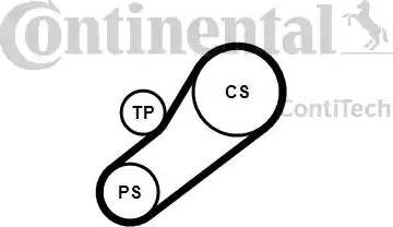 Continental 4PK735K1 - Moniurahihnasarja inparts.fi