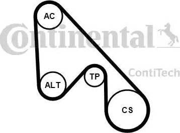 Continental 5PK1145K1 - Moniurahihnasarja inparts.fi