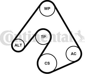 CONTITECH 5PK1207K1 - Moniurahihnasarja inparts.fi