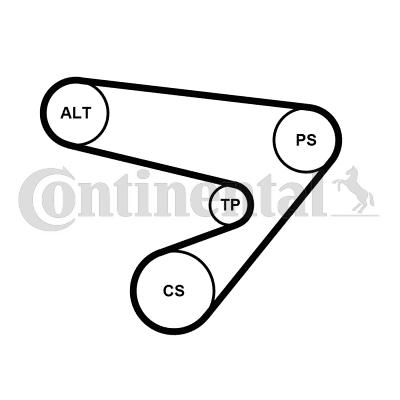 Continental 5PK1230K1 - Moniurahihnasarja inparts.fi