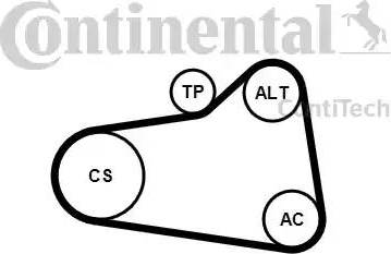 Continental 6PK905 EXTRA K1 - Moniurahihnasarja inparts.fi