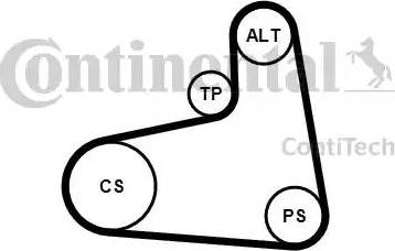 Continental 6PK906K3 - Moniurahihnasarja inparts.fi