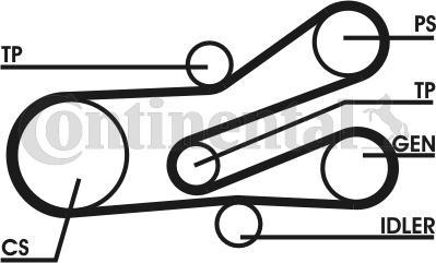 Contitech 6PK1468D1 - Moniurahihnasarja inparts.fi