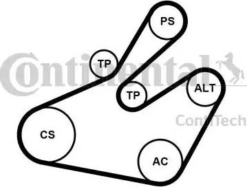 Continental 6PK1468K1 - Moniurahihnasarja inparts.fi