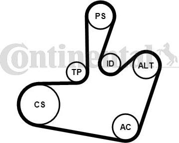 Contitech 6PK1548K1 - Moniurahihnasarja inparts.fi