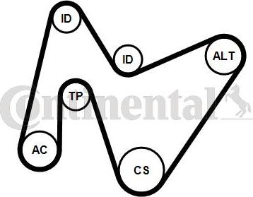 CONTITECH 6PK1642K4 - Moniurahihnasarja inparts.fi
