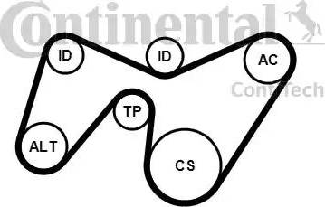 Continental 6PK1642K2 - Moniurahihnasarja inparts.fi