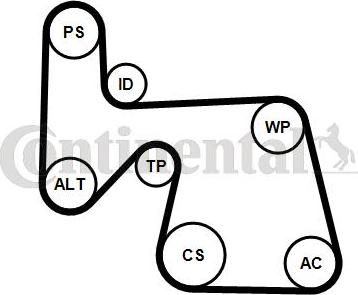 CONTITECH 6PK1670K1 - Moniurahihnasarja inparts.fi