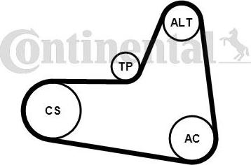 Contitech 6 PK 1045 K2 - Moniurahihnasarja inparts.fi