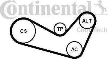 Continental 6PK1080K1 - Moniurahihnasarja inparts.fi