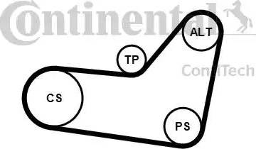 Continental 6PK1080K2 - Moniurahihnasarja inparts.fi