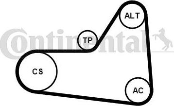 Contitech 6 PK 1070 K1 - Moniurahihnasarja inparts.fi