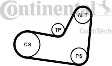 Continental 6PK1070K2 - Moniurahihnasarja inparts.fi