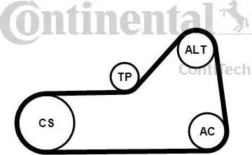 Continental 6PK1153K1 - Moniurahihnasarja inparts.fi