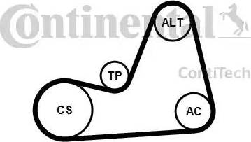 Continental 6PK1100K1 - Moniurahihnasarja inparts.fi