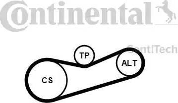 Continental 6PK1180K2 - Moniurahihnasarja inparts.fi