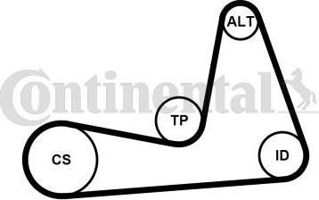 Contitech 6PK1130K1 - Moniurahihnasarja inparts.fi