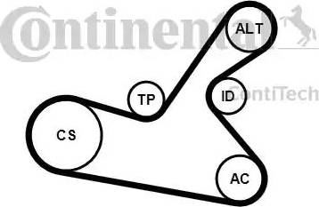 Continental 6PK1125K1 - Moniurahihnasarja inparts.fi