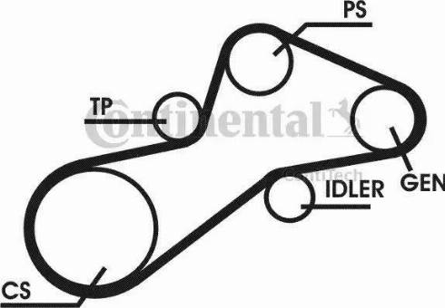 Continental 6PK1345D1 - Moniurahihnasarja inparts.fi