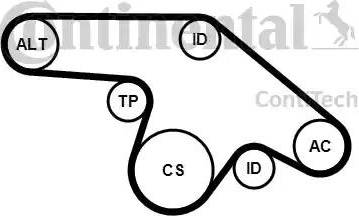 Continental 6PK1370K1 - Moniurahihnasarja inparts.fi