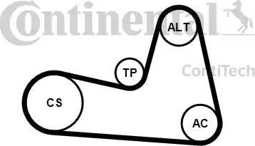 Continental 6PK1200K2 - Moniurahihnasarja inparts.fi