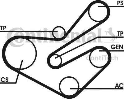 Continental 6PK1750D2 - Moniurahihnasarja inparts.fi