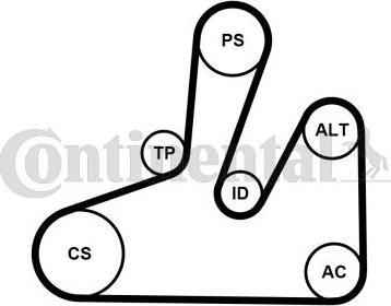 Contitech 6PK1740K4 - Moniurahihnasarja inparts.fi