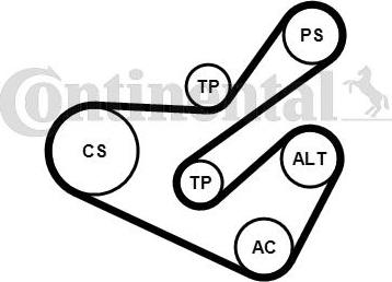 Contitech 6PK1740K1 - Moniurahihnasarja inparts.fi