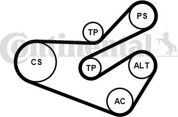 Contitech 6PK1740K3 - Moniurahihnasarja inparts.fi