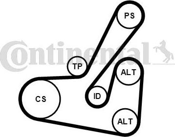 Contitech 6PK1740K2 - Moniurahihnasarja inparts.fi