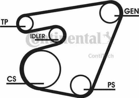 Continental 6PK1767D1 - Moniurahihnasarja inparts.fi