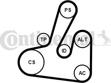 Contitech 6PK1705K2 - Moniurahihnasarja inparts.fi