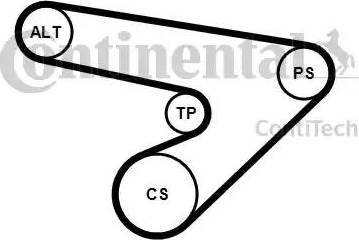 Continental 6PK1725K1 - Moniurahihnasarja inparts.fi