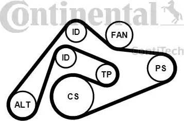 Continental 6PK2404K1 - Moniurahihnasarja inparts.fi