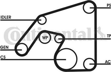 Contitech 6PK2380D1 - Moniurahihnasarja inparts.fi