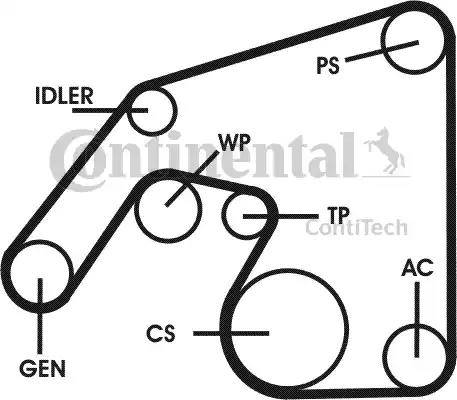 Continental 6PK-2271-D2 - Moniurahihna inparts.fi