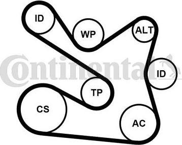 Continental 7PK1605K1 - Hihnankiristin, moniurahihna inparts.fi