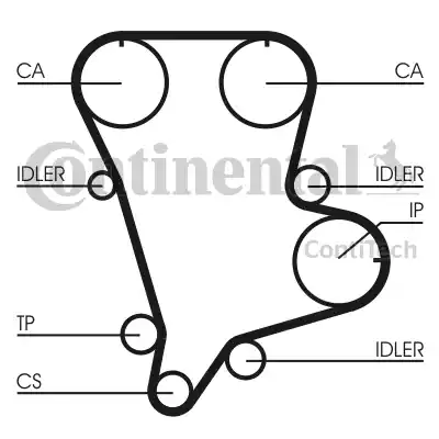 Continental CT994 - Hammashihnat inparts.fi