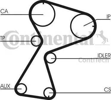 Continental CT949 - Hammashihnat inparts.fi