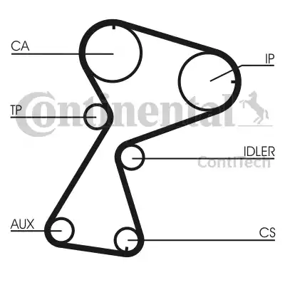 Continental CT949 - Hammashihnat inparts.fi