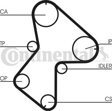 Contitech CT 940 - Hammashihnat inparts.fi