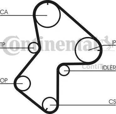 Continental CT940 - Hammashihnat inparts.fi