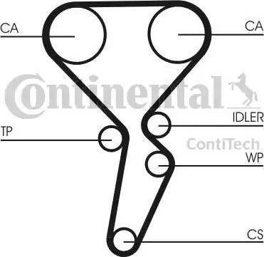 Continental CT941 - Hammashihnat inparts.fi