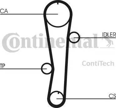 Continental CT942 - Hammashihnat inparts.fi